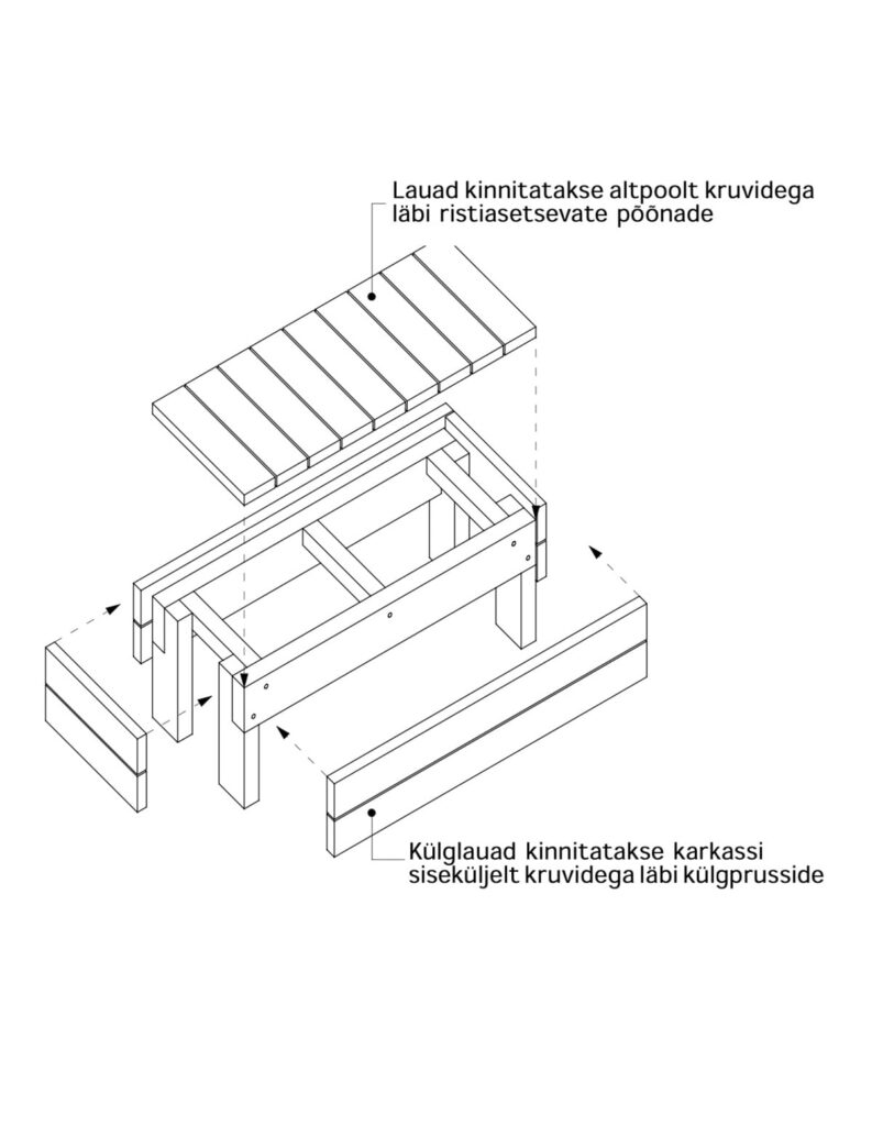 sauna astmepink joonis